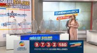 Resultados Lotería de Cundinamarca Septiembre 6 2021