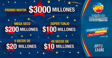 Sorteo Lotería de Cundinamarca