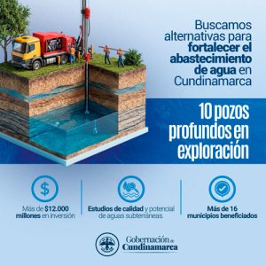 10 pozos profundos en exploración.